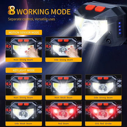 8 Modes Motion Sensor XPE+COB LED Headlamp Flashlight USB Rechargeable Waterproof Camping Head lamp Running Fishing headlight