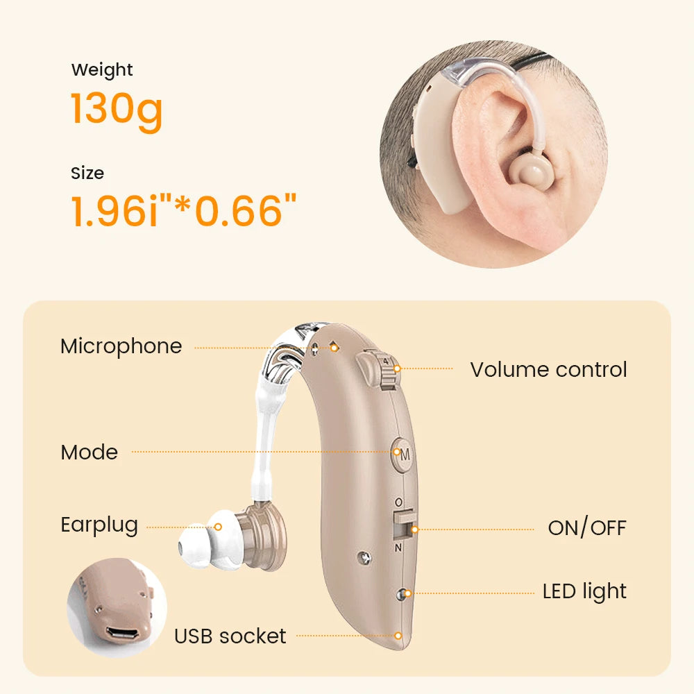 Rechargeable Hearing Aid Digital BTE Hearing Aids Sound Amplifier Portable Deaf Elderly Dropshipping Free Shipping