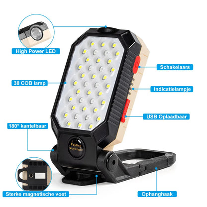 Multi-function Work Light Floodlight Glare Flashlight Built-in Battery Magnetic Suction Power Display Car Repair Emergency Lamps