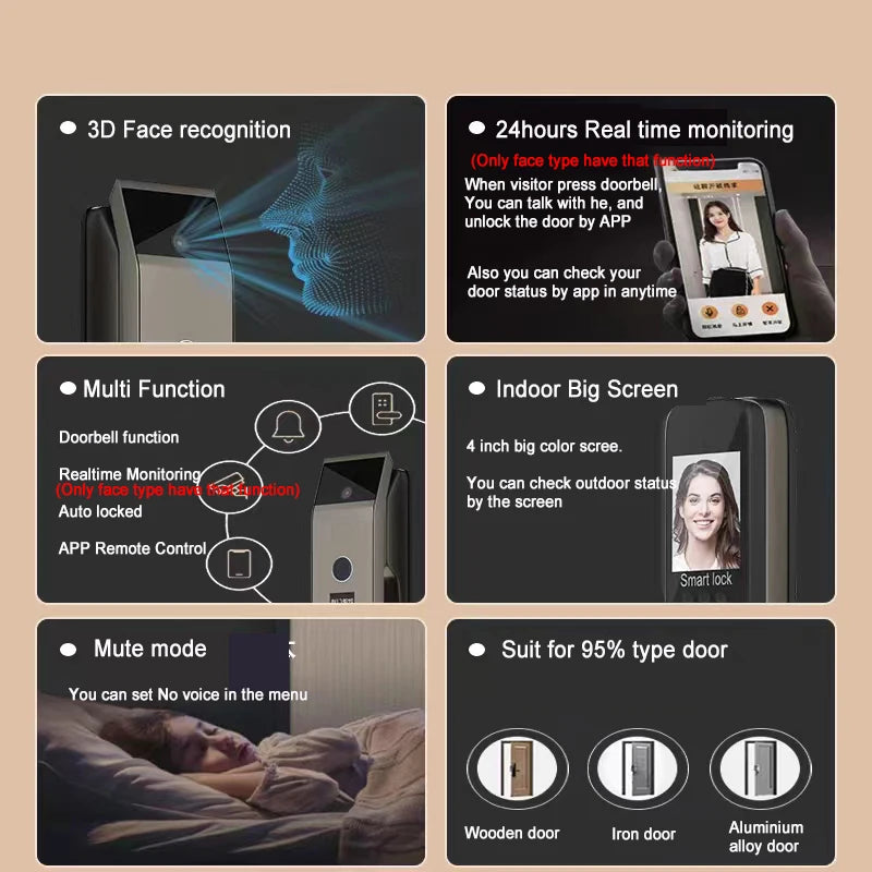 3D Face Recognition Smart Lock Contactless Door Opening 6-in-1 Face Recognition Fingerprint APP Control HD Camera Video Doorbell