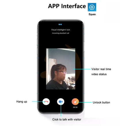 3D Face Recognition Smart Lock Contactless Door Opening 6-in-1 Face Recognition Fingerprint APP Control HD Camera Video Doorbell