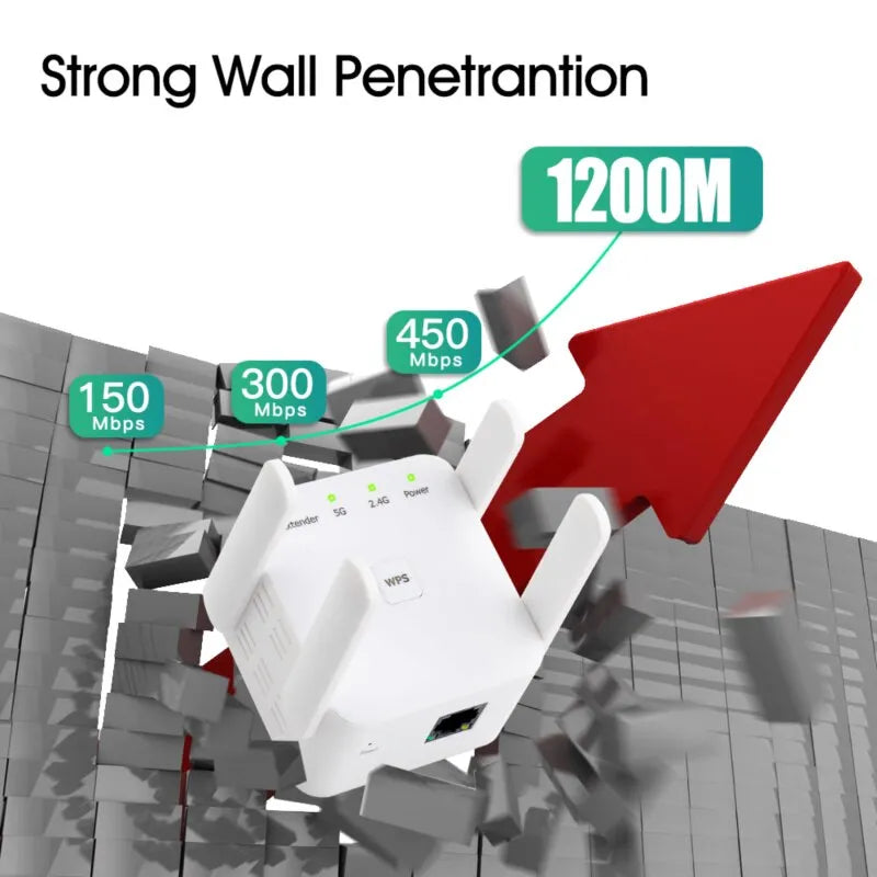 1200Mbps 5Ghz Draadloze WiFi Repeater 2.4G 5GHz Wifi Signaalversterker Extender Router Netwerk Wlan WiFi Repetidor