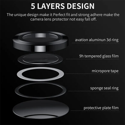 Rear Camera Protective Glass Case For Samsung Z Fold5 5G Fold 5 Back Tempered Glass Matel Ring Lens Cap On Galaxy Zfold5 Zfold 5