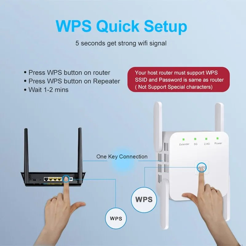 1200Mbps 5Ghz Wireless WiFi Repeater 2.4G 5GHz Wifi Signal Amplifier Extender Router Network Wlan WiFi Repetidor