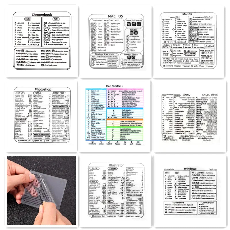 Ngjitësja e shkurtoreve të tastierës referuese Ngjitëse e shkurtoreve për laptopët e kompjuterit për dritaren e Apple Mac Chromebook Photoshop