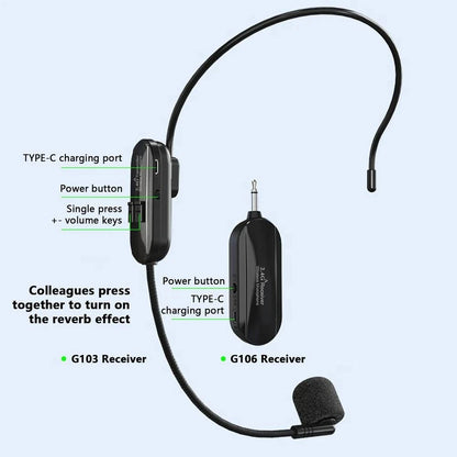 3.5\6.35mm Dual Channel Headband Headset Microphone Wireless Microphone Set Transmitter with Receiver for Meeting  Teaching